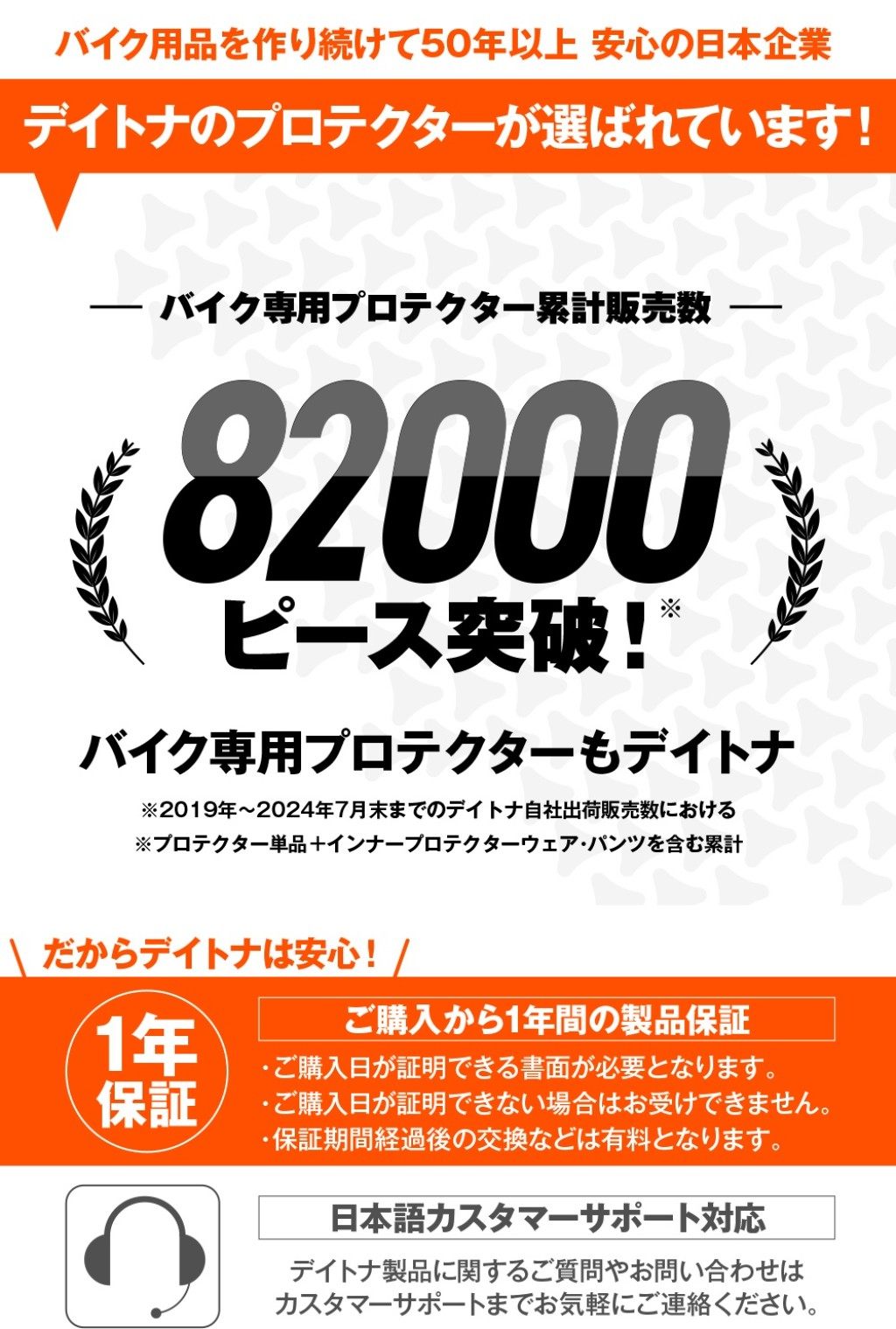 ウェビック 楽天市場店のDAYTONA デイトナ DP-007 ウィンタープロテクター インナーパンツ アンダーパンツ・インナーパンツ アパレル｜アングル2