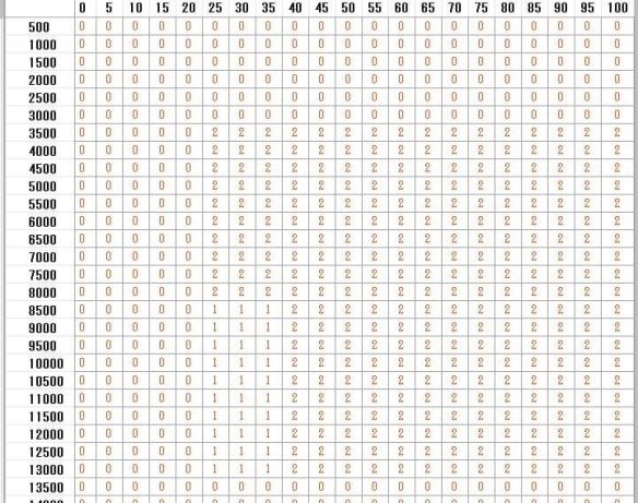 WestPower �������ȥѥ ��Special Agent��WP��Negotiator-I���󥸥�������󥳥�ȥ����顼Ver.2.3 GSX-R125 GSX-S125 SUZUKI ������ ���󥸥�������󥳥�ȥ����顼�����֥��� �۵���Ϣ ���󥸥�