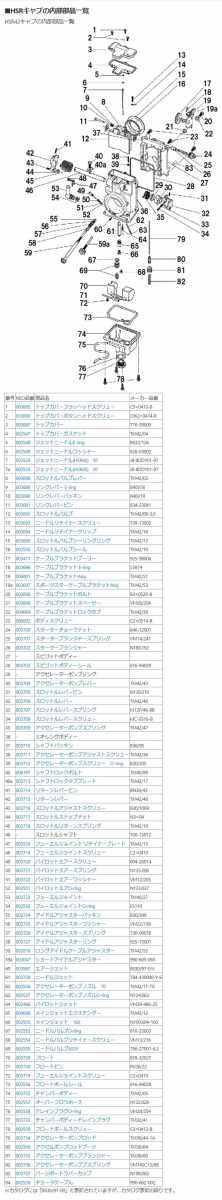 American Prime Mfg アメリカンプライム HSRキャブマウントスペーサー ショベル用 ...