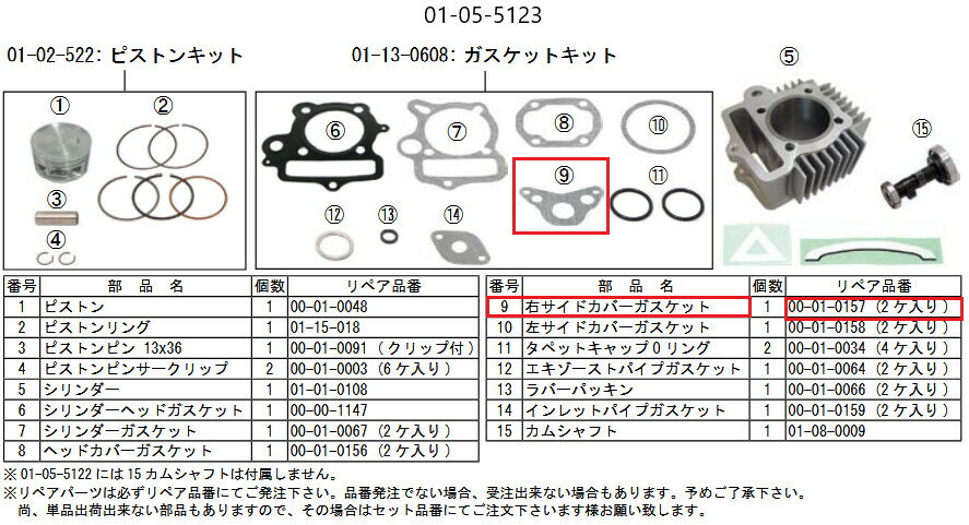 SP武川 SPタケガワ 【補修用パーツ】R.ヘッドサイドカバーガスケット(20mm/2枚) ゴリラ モンキー ベンリィCD50 CL50 ジャズ マグナフィフティー モンキーBAJA HONDA ホンダ エンジンガスケット エンジンパーツ エンジン