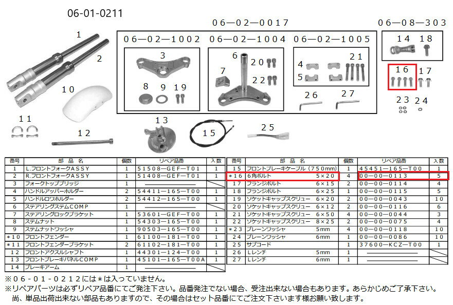 SP武川 SPタケガワ 【補修部品】六角ボルト5×20 その他ステップオプション・補修部品 ステップ 足回り