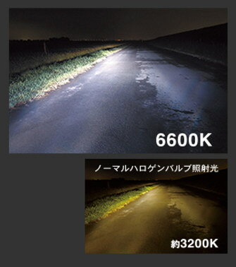 PIAA ピア MH661F HIDオールインワンキット スーパーコバルト6600 HIDキット 灯火...