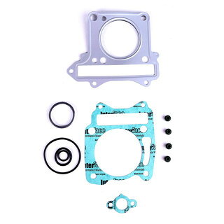 ■商品概要OEM part number (s)：-［Quantity］ 1 set for top end engineFitment：Suzuki Satria FU 150■詳細説明- GASKET TOP SET from Federal Parts is one of motorcycle sparepartsthat is marketed by PT. Astra Otoparts Tbk.- Federal Parts products are made to fit OEM (OriginalEquipmentManufacturer) standard from various manufacturers such asHonda，Yamaha， Suzuki， and Kawasaki- Federal Parts is committed to always provide the best productsforthe customers with affordable price■注意点※取扱説明書が付属する場合は外国語となります。※輸入商材の為、納期が遅れる場合がございます。あらかじめご了承ください。※メーカー都合により商品の仕様変更がある場合がございます。ご了承ください。　※画像はイメージです。