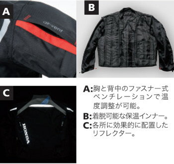 HONDA RIDING GEAR ホンダ ライディングギア プロテクトショートウィンタージャケ...