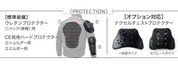 HONDA RIDING GEAR ホンダ ライディングギア プロテクトショートウィンタージャケ...