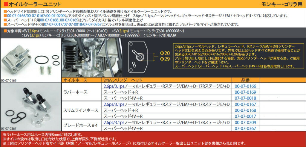 SP武川 SPタケガワ 【補修部品】 オイルクーラーユニット (AN#4) オイルクーラー ...