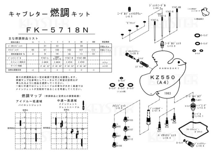 KEYSTER キースター キャブレター燃調キット オーバーホール＆セッティングパーツ...
