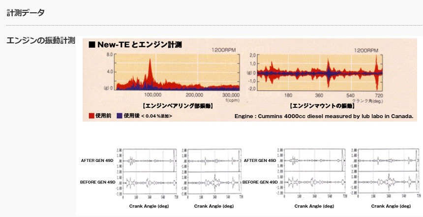 GRP ����������ԡ� NEW TE-C ǳ������ ǳ�����������ź�ú� ���ߥ���
