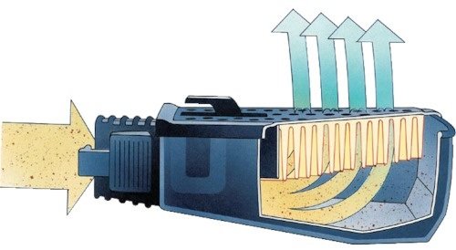 BOSCH ボッシュ マイクロフィルターユニット その他工具