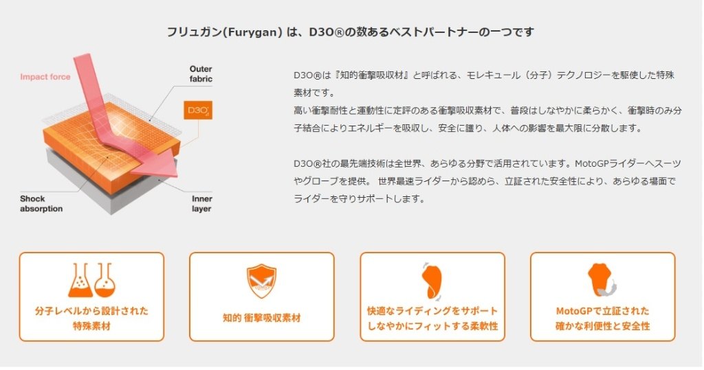 Furygan フリュガン ゴースト レベル1背中用プロテクター 脊椎プロテクター・バックプロテクター プロテクター