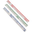ASTRO PRODUCTS アストロプロダクツ プラスチックゲージMIX 安全自動車 トランポ用品