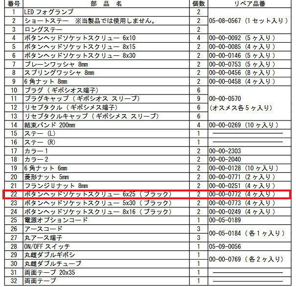 SP武川 SPタケガワ ボタンヘッドソケットスクリュー 6×25(三価ブラック)／(4ヶ入り...