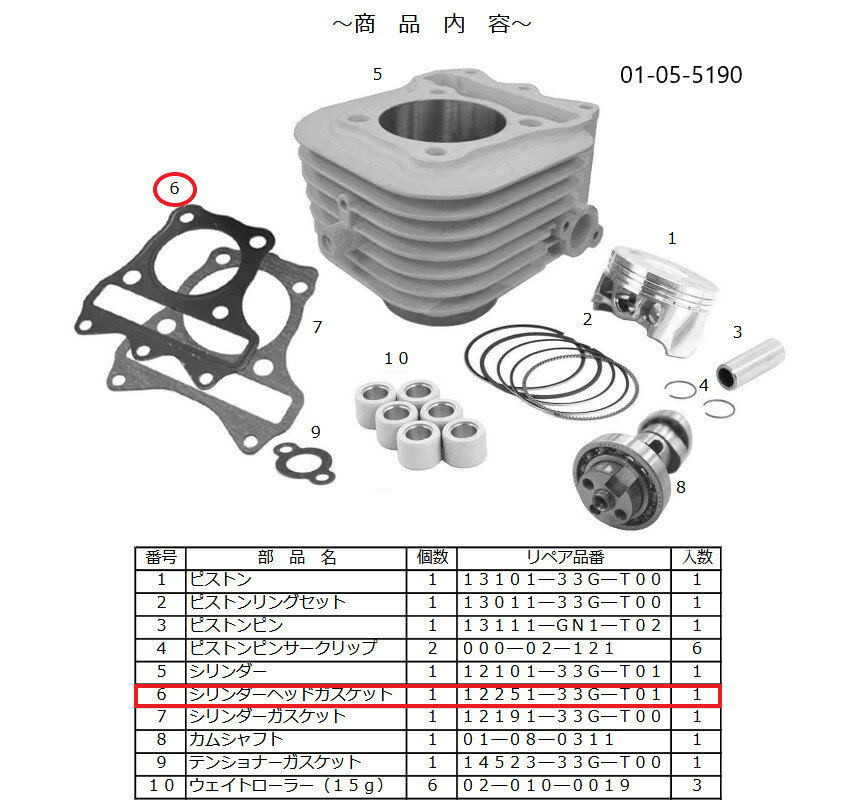 楽天市場】シリンダーヘッド アドレスv125(バイク用品|車用品 楽天市場】シリンダーヘッド アドレスv125(バイク用品|車用品