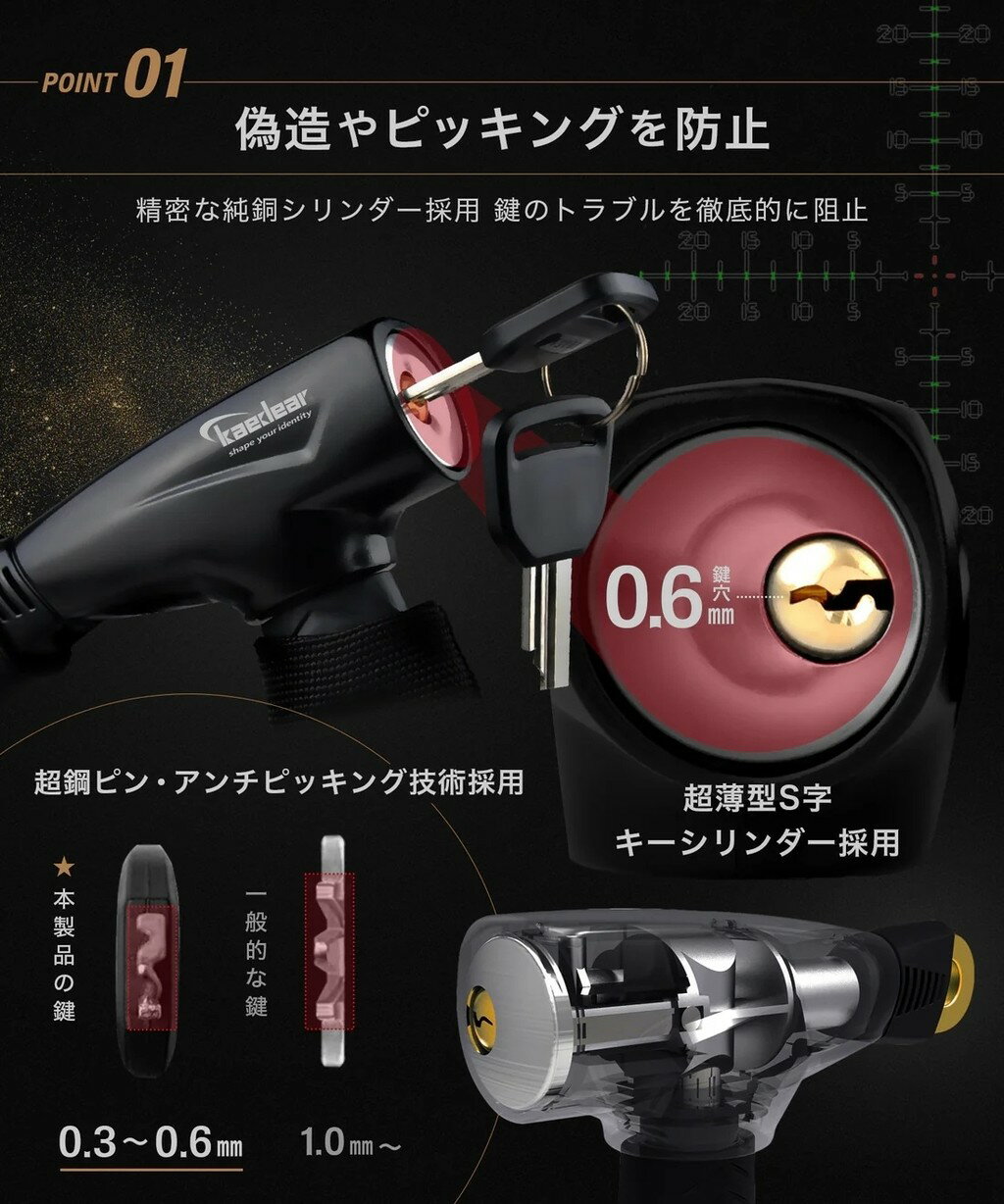 Kaedear �����ǥ��� SP-GUARD ������ �������� ����������å� �ݴɡ������ɻ�����