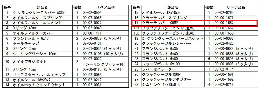 SP武川 SPタケガワ 【補修部品】 クラッチレバー COMP. その他クラッチオプション...