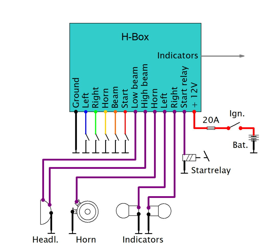 axel joost elektronik �������롦�衼���ȡ����쥯�ȥ��˥��� ��H-Box �ɿ�����Ÿ��ܥå��� �ҥ塼���ۥ�������ҥ塼���ܥå��� ������