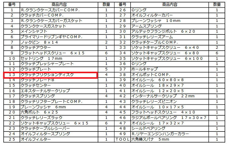 SP武川 SPタケガワ クラッチフリクションディスク その他クラッチオプション・補修...