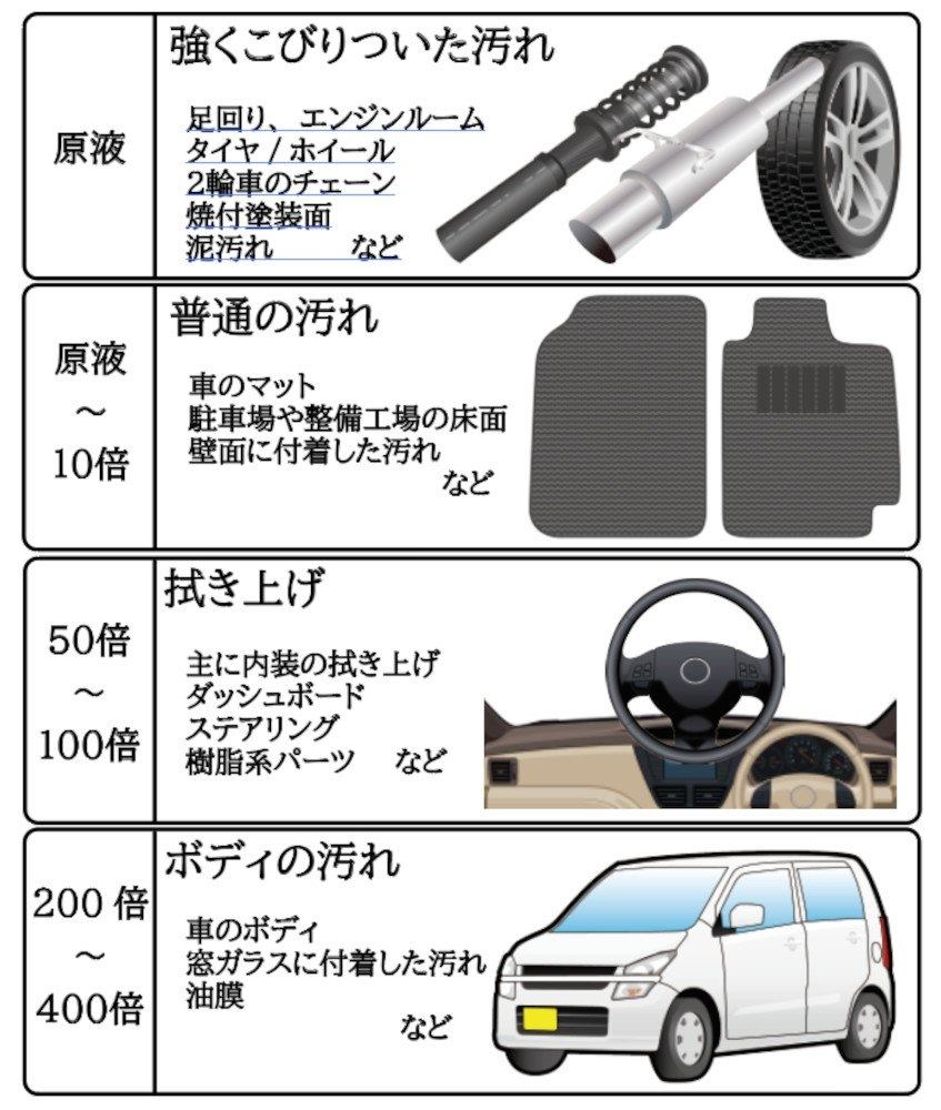 (��)���ȥ� ���ȥ� ���Ѷ��ϥޥ�������� ��������(i-TAS) ������æ�饱�ߥ��� ���ߥ���