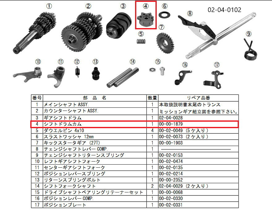 SP武川 SPタケガワ 【補修部品】シフトドラムカム ミッション・ギア エンジンパーツ エンジン