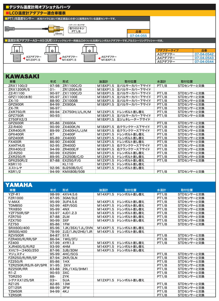 SP���� SP�������� PT1��8���٥��󥵡� ���� �������岹���󥵡� ��Ѵ�Ϣ ���󥸥�