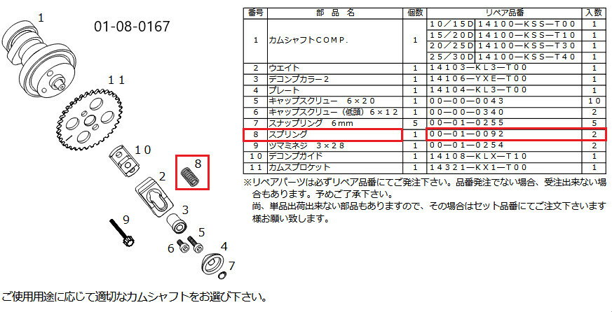 SP武川 SPタケガワ 【補修用パーツ】スプリング(2個)/MONKEY +R デコンプカム　(8X16) カムシャフト エンジンパーツ エンジン