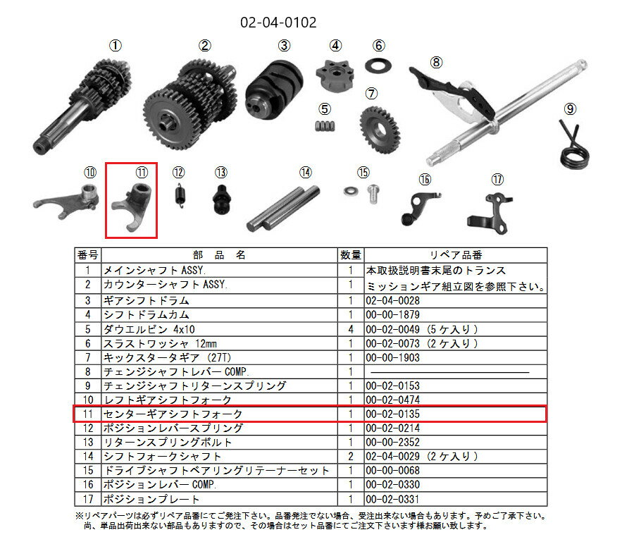 SP武川 SPタケガワ 【補修部品】 フォ-クシフト (CENTER)/KSR110/5，6速用 ミッシ...