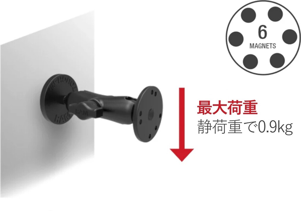 RAM MOUNTS ���ޥ���� ���եޥ��ͥåȥ١��� Ž�ե�������ץ졼�ȥ��å� ����¾�Ƽ��Żҵ���ޥ���ȡ����ץ�����佤���� �Żҵ�����