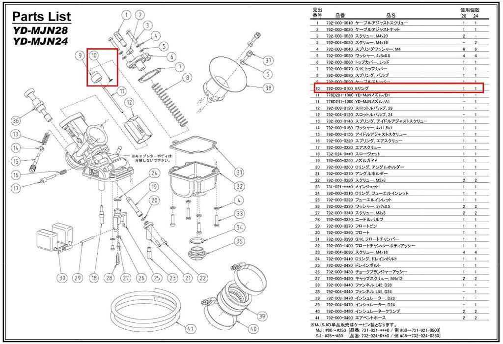 ■商品概要■見出し番号10使用個数 (YD-MJN28)：1使用個数 (YD-MJN24)：1YD-MJN28／YD-MJN24補修セッティングパーツ■注意点※メーカー都合により商品の仕様変更がある場合がございます。ご了承ください。