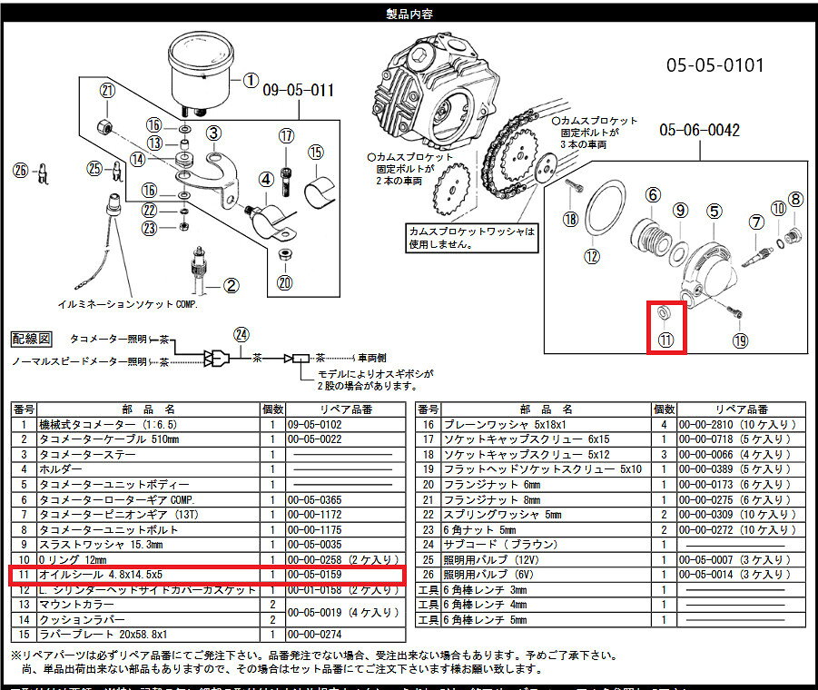 ■商品概要【画像内番号】11入数：1【サイズ】4.8×14.5×5対象商品品番：05-05-0101/05-05-0097/05-06-0042 etc.■注意点※該当商品は画像赤枠内です。※ロットによっては、価格変更前の旧価格・旧JANコードでのラベルでお届けになる場合がございます。予めご了承ください。※メーカー都合により商品の仕様変更がある場合がございます。ご了承ください。