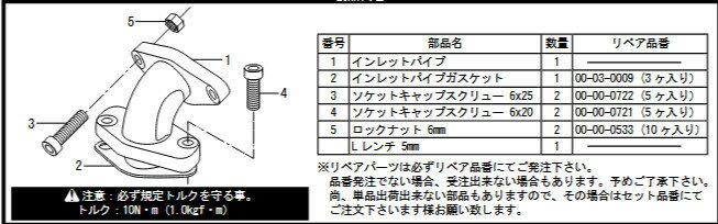 SP武川 SPタケガワ インレットパイプキット モンキーR モンキーRT HONDA ホンダ その他吸気系オプション・補修部品 吸気関連 エンジン