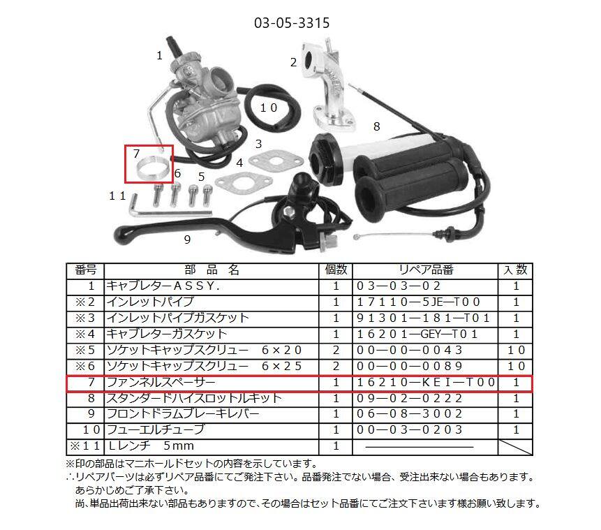 SP武川 SPタケガワ 【補修部品】ファンネルスペーサー(カラー) ファンネル 吸気関...