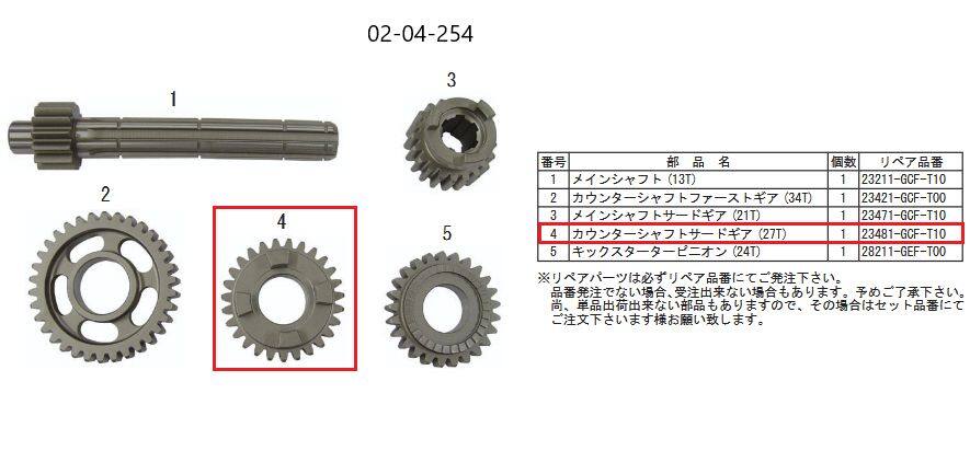 SP武川 SPタケガワ 【補修部品】カウンターシャフト サードギア(27T)/XR50R/CRF50F(3速クロス用) ミッション・ギア エンジンパーツ エンジン