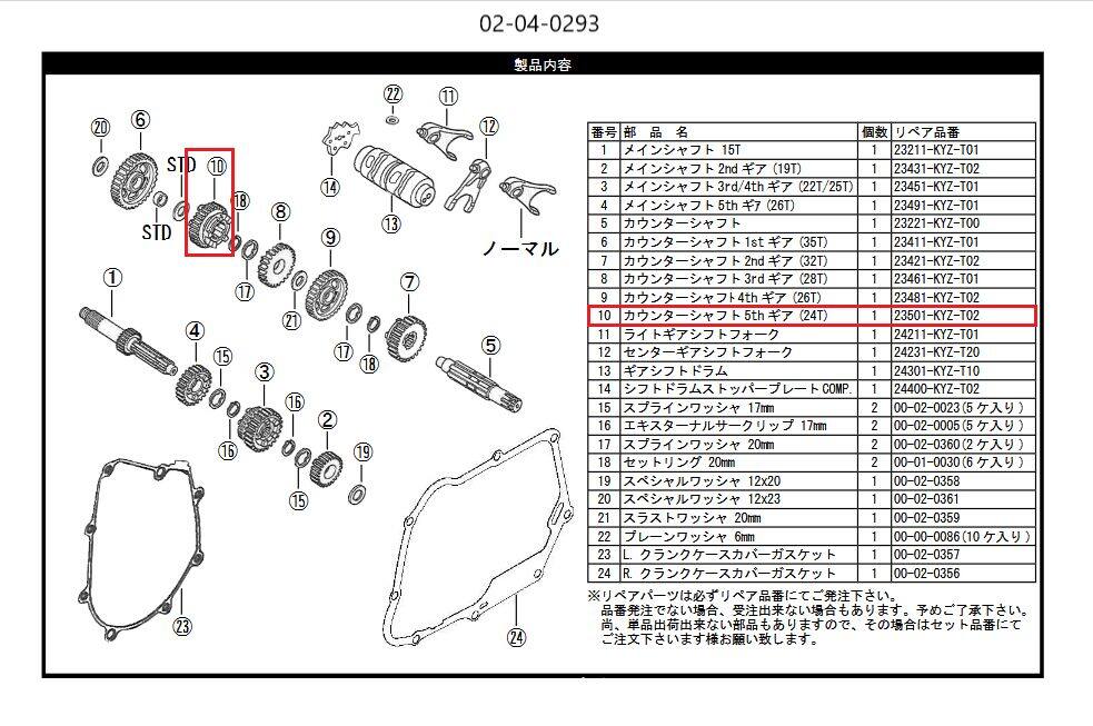■商品概要【画像内番号】10入数：1【旧品番】23501-KYZ-T02対象商品品番：02-04-0293/02-04-0295■注意点※該当商品は画像赤枠内です。※ロットによっては、価格変更前の旧価格・旧JANコードでのラベルでお届けになる場合がございます。予めご了承ください。※メーカー都合により商品の仕様変更がある場合がございます。ご了承ください。