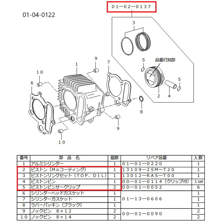 SP武川 SPタケガワ SUPER HEAD＋R シリンダーキット(100CC／SCUT) ゴリラ モンキー HONDA ホンダ ピストン エンジンパーツ エンジン