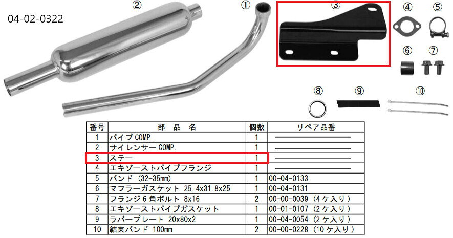 ■商品概要【画像内番号】3入数：1対象商品品番：04-02-0322■注意点※該当商品は画像赤枠内です。※ロットによっては、価格変更前の旧価格・旧JANコードでのラベルでお届けになる場合がございます。予めご了承ください。※メーカー都合により商品の仕様変更がある場合がございます。ご了承ください。
