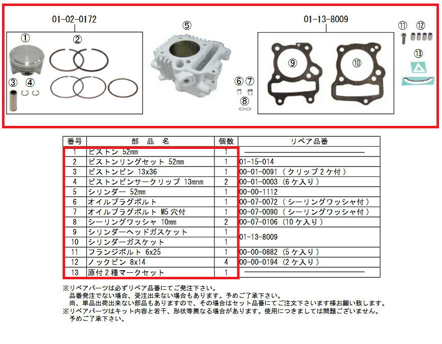 SP武川 SPタケガワ Rステージシリンダーキット(106cc) モンキー HONDA ホンダ シリンダー エンジンパーツ エンジン