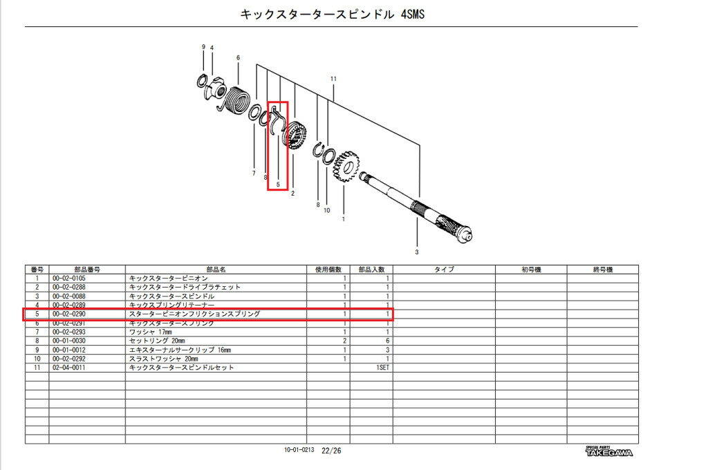 SP武川 SPタケガワ 【補修用パーツ】スターターピニオンフリクションスプリング モンキー HONDA ホンダ その他クラッチオプション・補修部品 駆動系