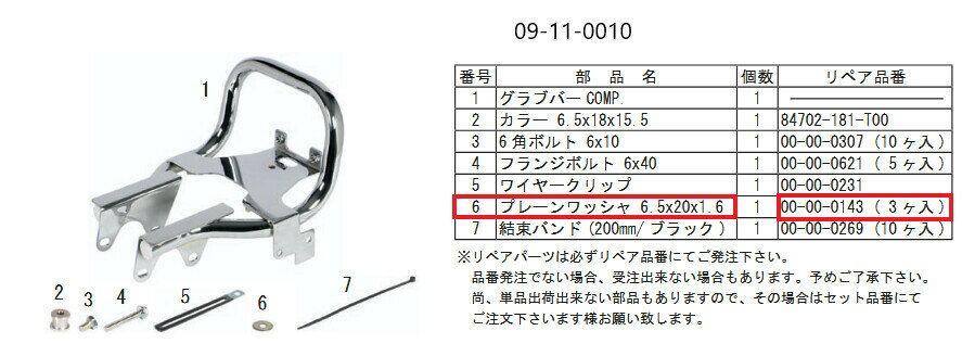 SP武川 SPタケガワ 【補修用パーツ】タンクロッキングワッシャ　(3枚) モンキー ゴリラ HONDA ホンダ 汎用ワッシャー 外装