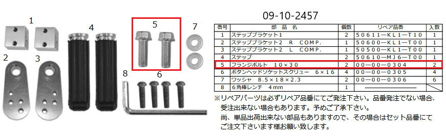 SP武川 SPタケガワ 【補修用パーツ】フランジボルト 10X30 P=1.25 (2個) KSR110 KAWASAKI カワサキ その他ステップオプション・補修部品 ステップ 足回り