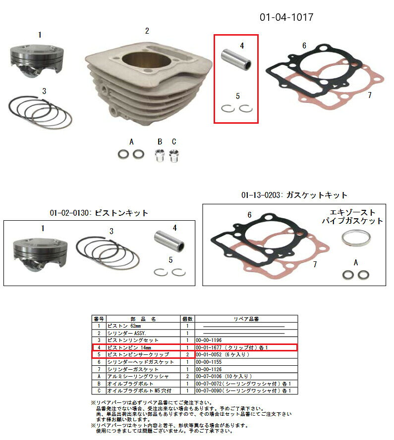 SP武川 SPタケガワ 【補修用パーツ】ピストンピン　(クリップ付) ピストンピン エンジンパーツ エンジン