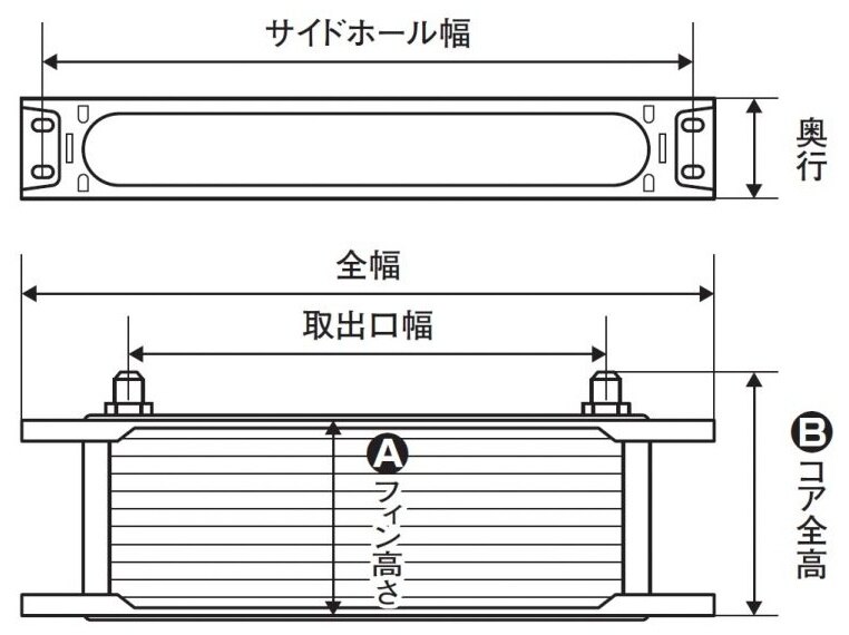 ACTIVE アクティブ 汎用オイルクーラーコア ストレートタイプ 9インチ10段 オイル...