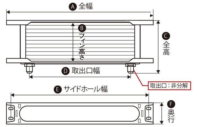ACTIVE アクティブ 汎用オイルクーラーコア ストレートタイプ 9インチ10段 オイル...