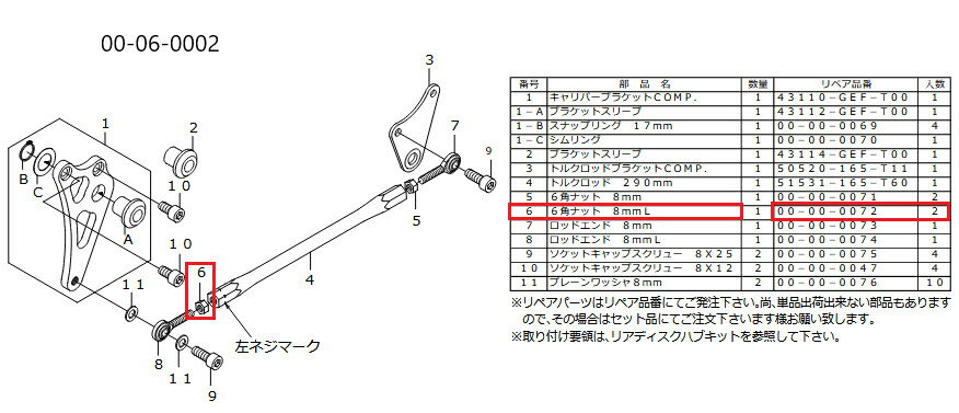 SP武川 SPタケガワ 【補修用パーツ】六角ナット モンキー ゴリラ HONDA ホンダ 汎用ナット 外装