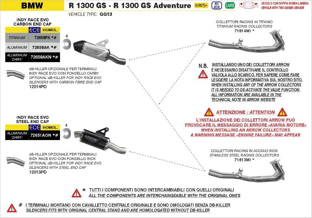 ARROW アロー dB-Killer for Indy Race EVO silencer with steel end cap R 1300 GS Adventure RS BMW バッフル・インナーサイレンサー マフラー