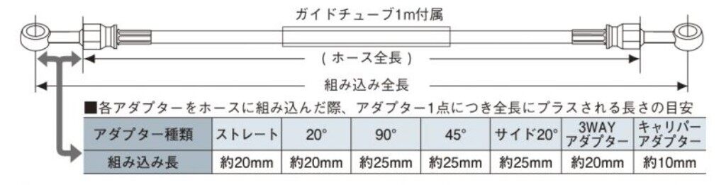 GOODRIDGE グッドリッジ ビルドアライン オフロード・モタードモデル用ユニバーサ...