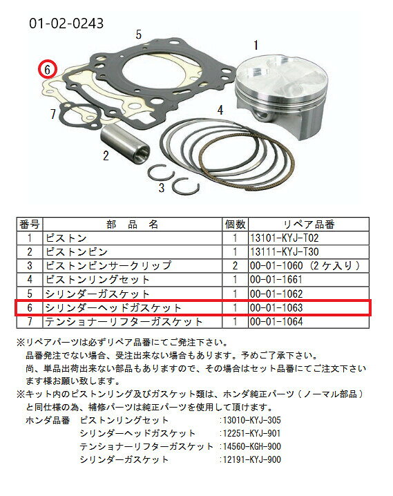 ■商品概要【画像内番号】6入数：1対象商品品番：01-02-0243■注意点※該当商品は画像赤枠内です。※ロットによっては、価格変更前の旧価格・旧JANコードでのラベルでお届けになる場合がございます。予めご了承ください。※メーカー都合により商品の仕様変更がある場合がございます。ご了承ください。■適合車種CBR250R&ensp;CBR250R