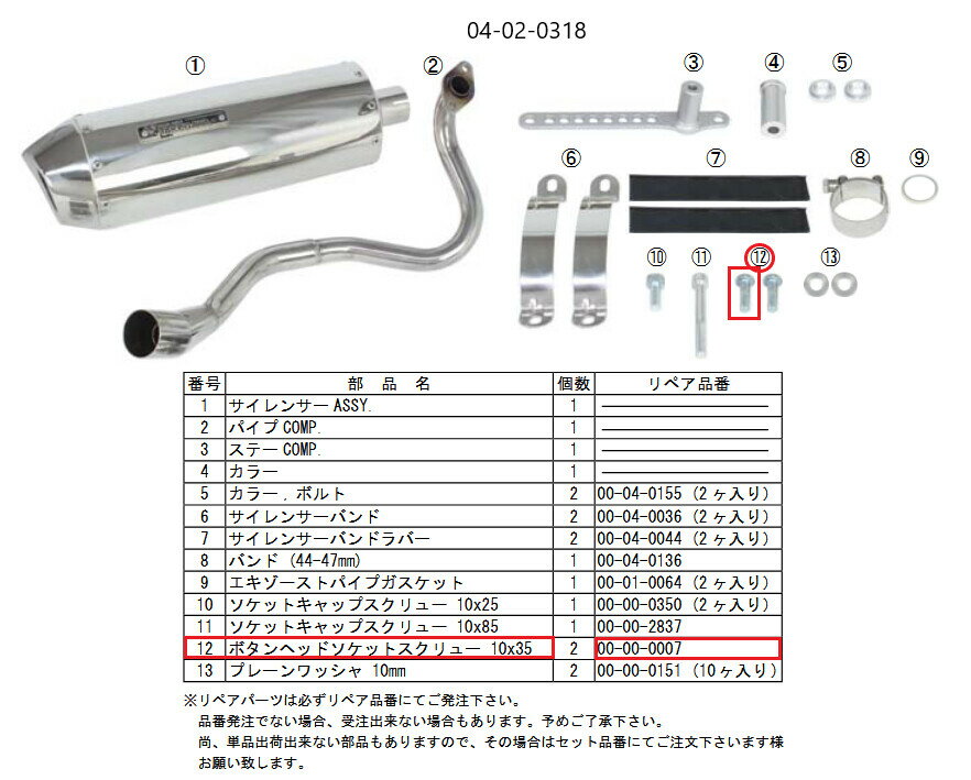 SP武川 SPタケガワ 【補修用パーツ】ボタンヘッドソケットスクリュー　10X35(P1.25) ゴリラ モンキー モンキーBAJA HONDA ホンダ その他ステップオプション・補修部品 ステップ 足回り