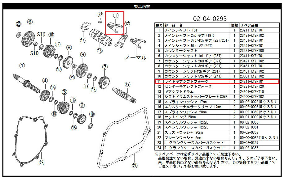 SP武川 SPタケガワ ギアシフトフォーク グロム HONDA ホンダ ミッション・ギア エ...