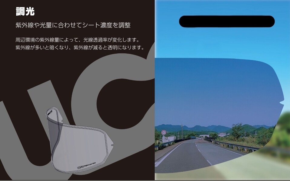 MITSUBA ミツバサンコーワ ULOOK CWRF2用 調光EVO2 X-Fifteen Z-8 ピンロック ヘルメット 3