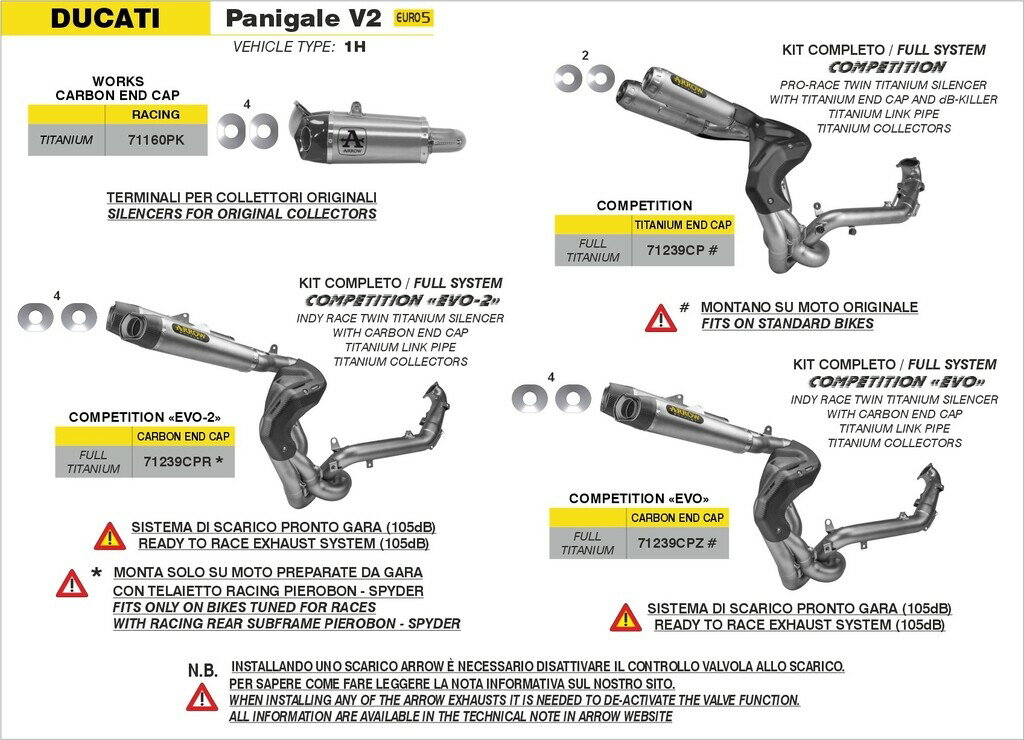 ARROW ������ COMPETITION 'EVO' Full Titanium full system Panigale V2 StreetFighter DUCATI �ɥ����ƥ� �ե륨���������ȥޥե顼 �ޥե顼
